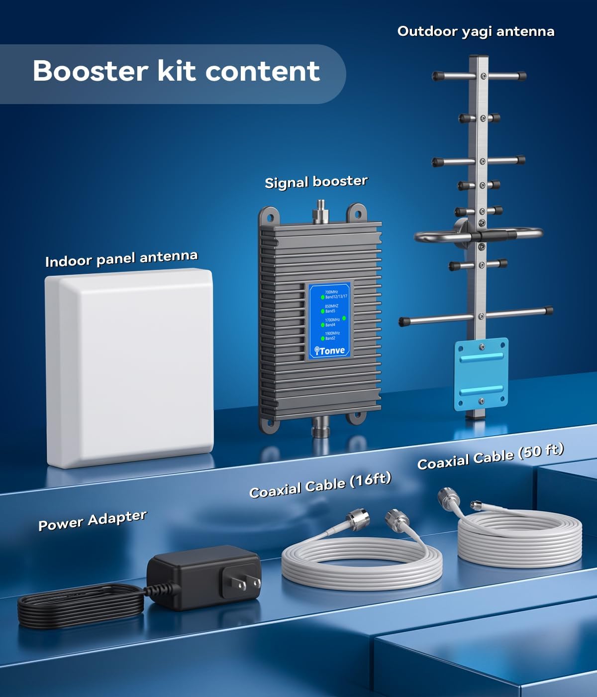Cell Phone Signal Booster for Home – 5G & 4G LTE, All U.S. Carriers, Up to 5000 sq ft (USED)