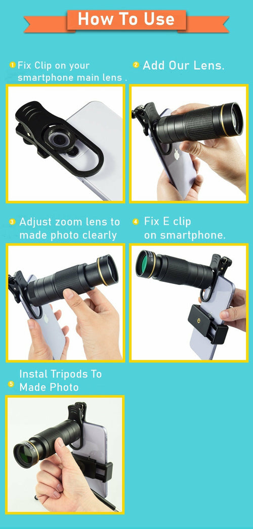 Dragon 36X Mobile Phone Lens Kit with Tripod – 4-in-1 Photography Set