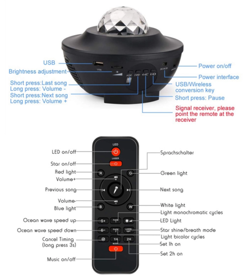 Galaxy Star Projector with Bluetooth Speaker & Remote