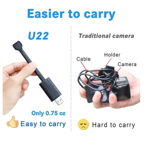 1080P HD WiFi USB Camera with Night Vision & Motion Detection