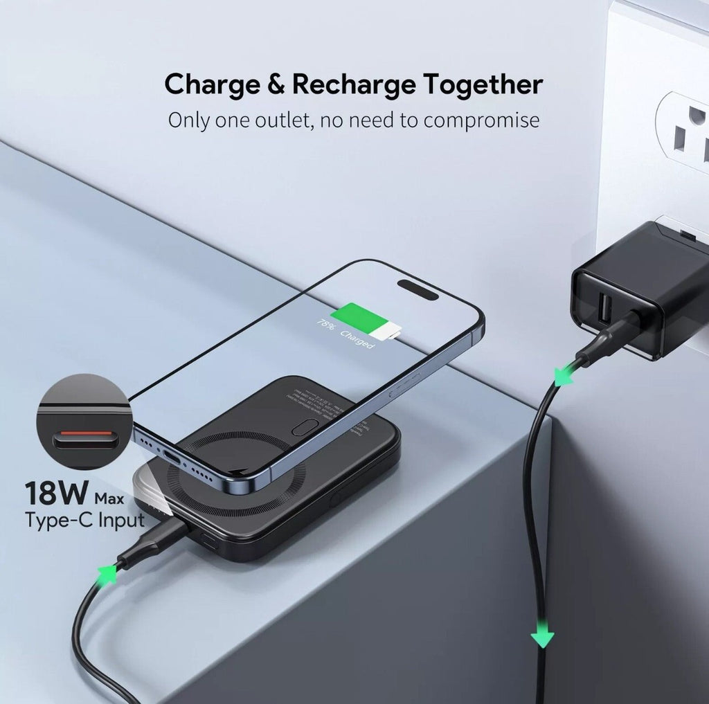Esoulk 5000mAh Magnetic MagSafe Power Bank with Foldable Stand & 15W Wireless Charging